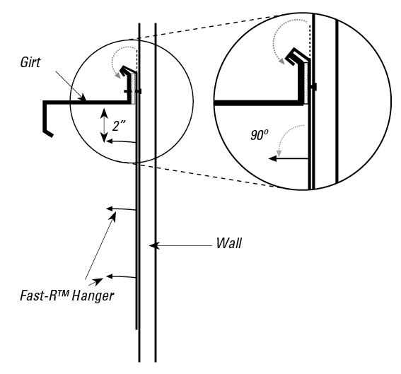 Thermal Design, Inc. Steel Building Insulation Systems